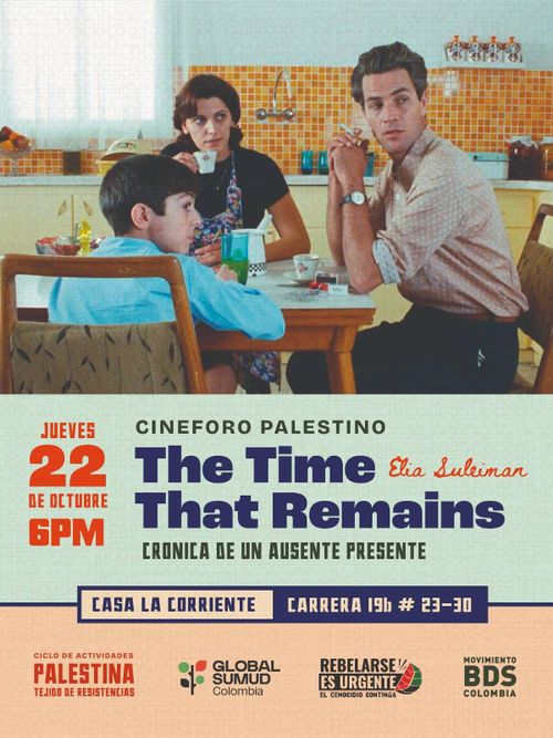 CINE FORO PALESTINO. The Time that remains. Crónica de un ausente presente.